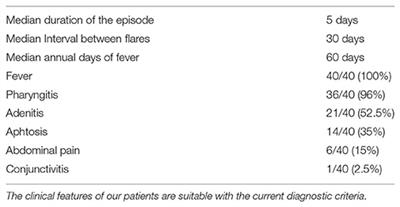 Periodic Fever, Aphthous Stomatitis, Pharyngitis, and Cervical Adenitis Syndrome (PFAPA): A Clinical Challenge for Primary Care Physicians and Rheumatologists